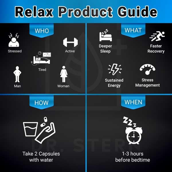 Dr. Stern OMISSANDI-Wellness Relax Adrenal Support Supplement Capsule, 60 Count