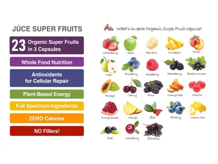 Terra Kai Organics Juce Formula Organic Super Fruit Capsules 90 Count
