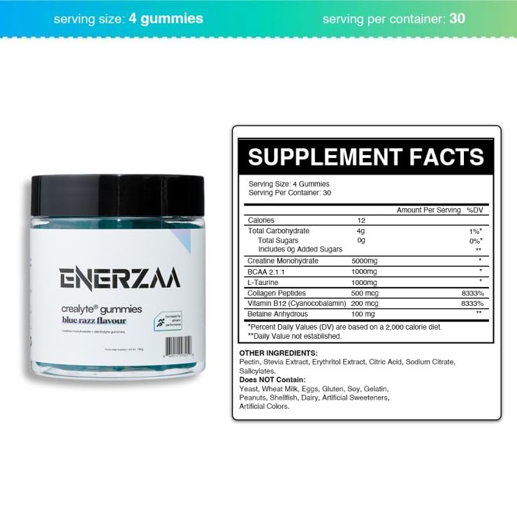 ENERZAA Daily Creatine Complex Gummies 60 Count