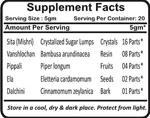 Planet Ayurveda Kaas-har Churna Powder 2 Jars