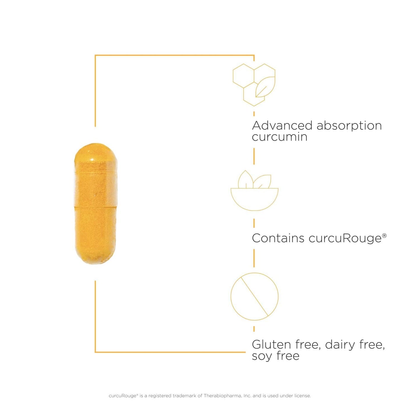 Integrative Therapeutics Curalieve Curcumin Formula for Antioxidant Support High Absorption Curcumin, 120 Capsules