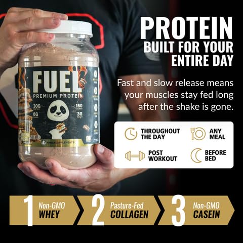 Underground Bio Labs Panda Fuel Protein Powder, 2.5 lb, Strawberries & Cream, 40 Servings