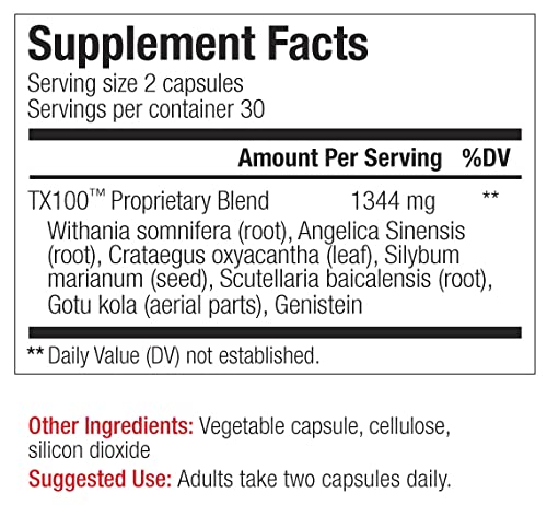 Life Code TeloMax Telomere Supplement Capsule, 60 Capsules