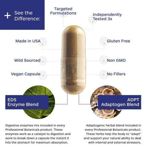Professional Botanicals Tense-X Natural Vegan Stress Support Supplement Capsule 1 Count