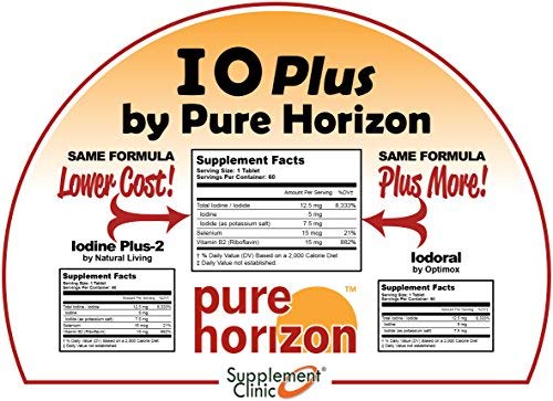 Pure Horizon IOPlus Niacin-Free Iodine Supplement 300 Tablets