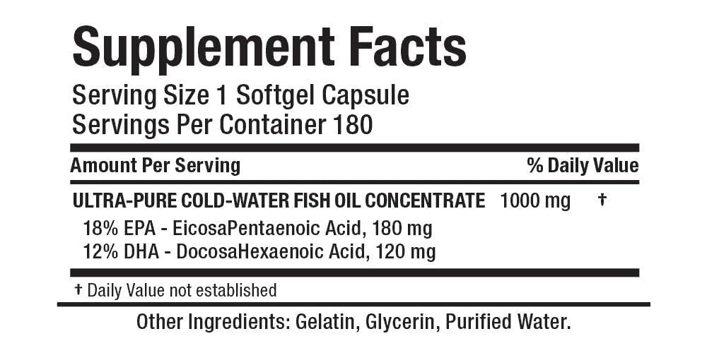 ALLMAX Omega 3-180 Softgels 180 Count