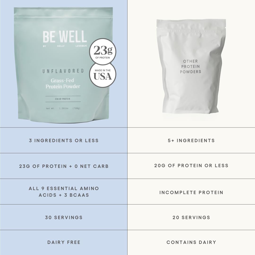Be Well by Kelly LeVeque Unflavored Grass-Fed Beef Protein Powder, 30 Servings