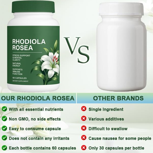 Raipult Floraviva Rhodiola Rosea Capsule, 500mg Rhodiola Rosea Extract, 60 Capsules