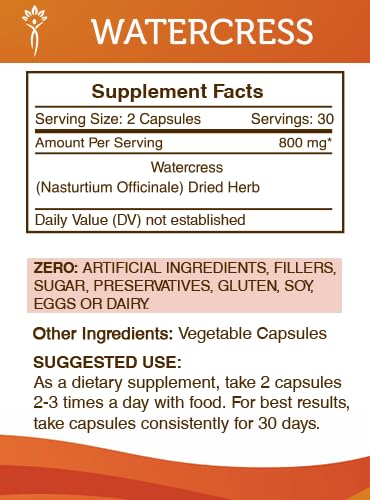 Secrets of the Tribe Watercress 800 mg Capsules, 120 Count