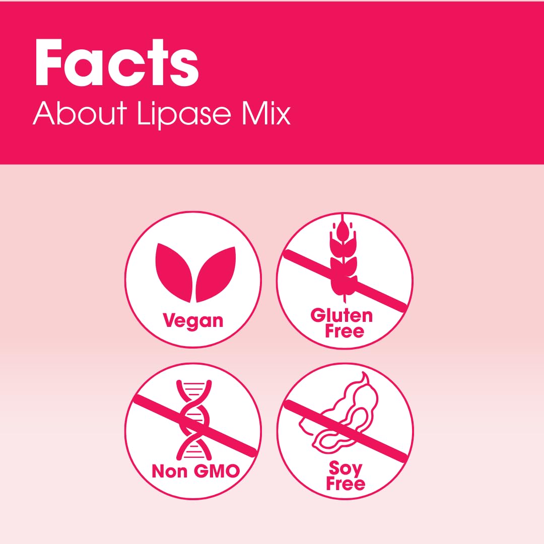 Intoleran Lipase Mix Capsules 36