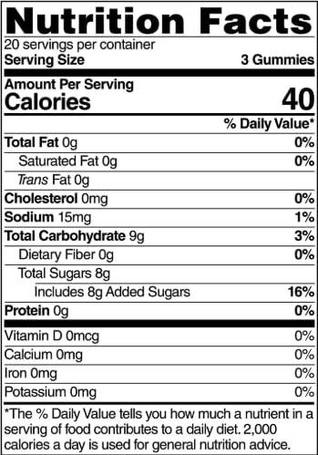Generic Glucose Gummies Gummy 420