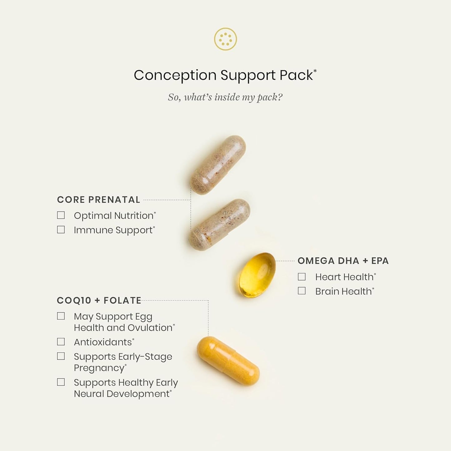 Perelel Conception Support & Men's Multi Support Bundle Prenatal Multivitamin for Fertility Wellness & Daily Multivitamin for Men's Wellness, 60 Capsules