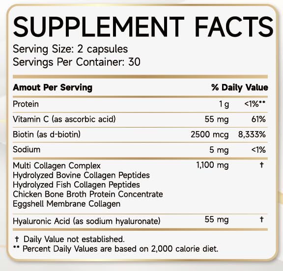 Heatonicel Collagen Peptides for Women Hydrolyzed Type I & III Collagen-Supplement Capsules, Non-GMO Grass-Fed, 60 Count