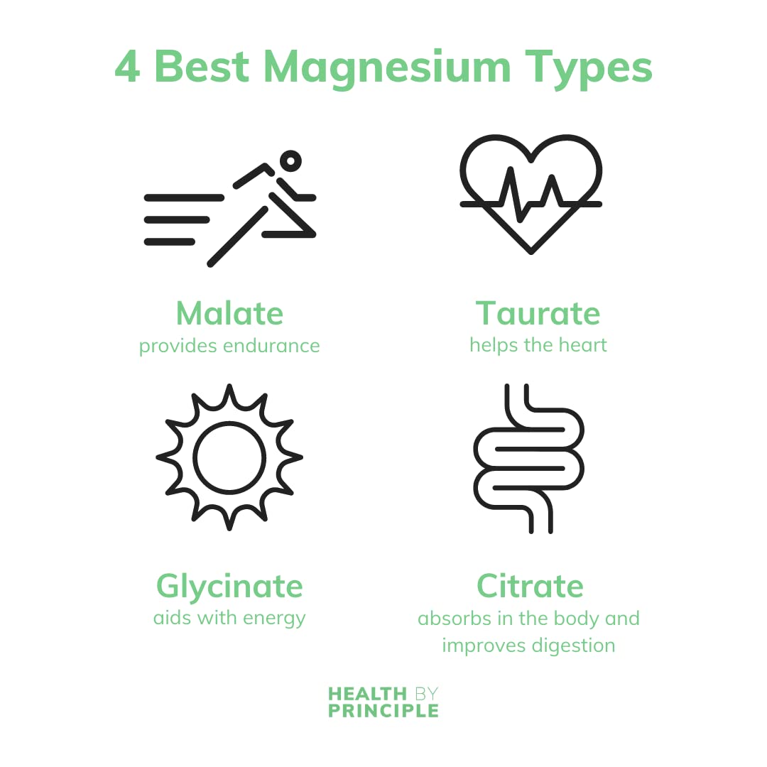 HEALTH BY PRINCIPLE Magnesium Supplement Capsules 100