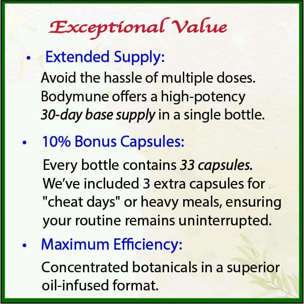 Bodymune Blood Sugar Blend, 30 Capsules