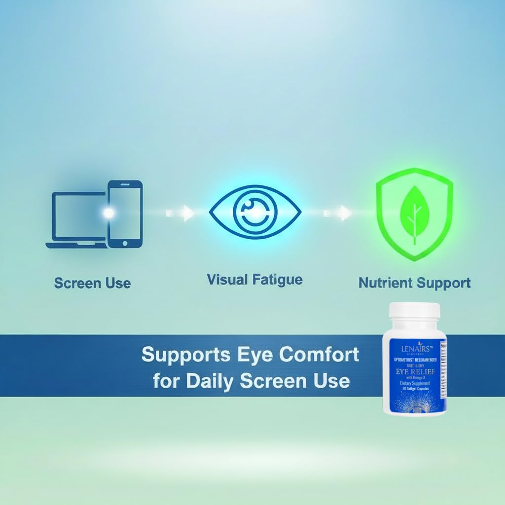 LENAIRS Tired & Dry Eye Relief Capsule Omega-3 EPA DHA, Lutein, Astaxanthin & Bilberry for Eye Comfort & Screen Use Support 30 Count
