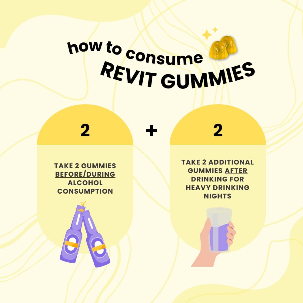 REVIT Post-Drinking Recovery Gummy Chewables 6
