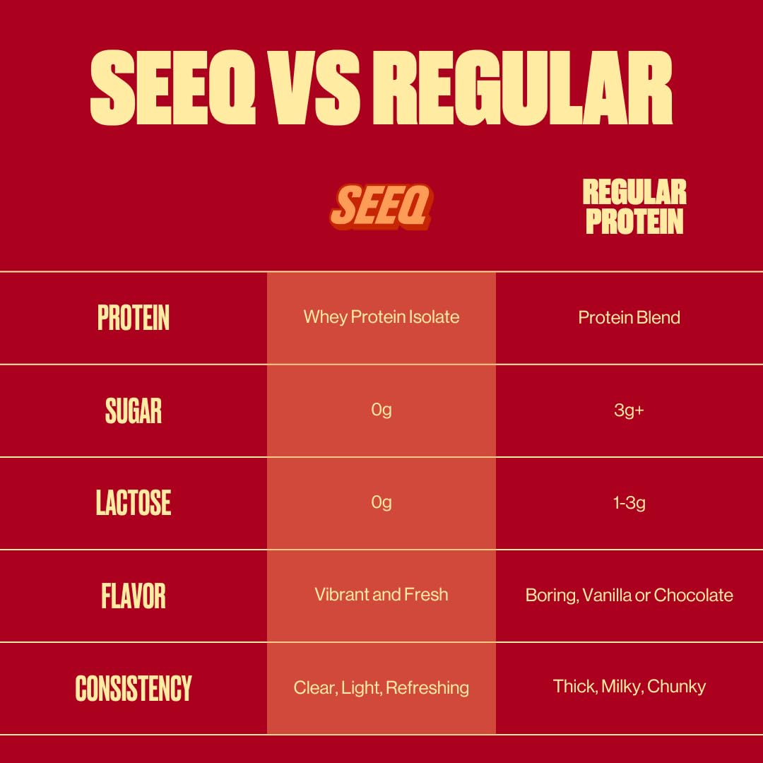 SEEQ Clear Protein Powder Strawberry Lemonade, 22 Servings