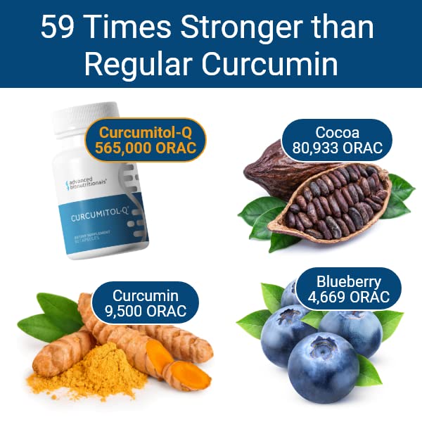 Advanced Bionutritionals Curcumitol-Q® BioBDMC® Curcumin Supplement with Quercetin 60 Tablets