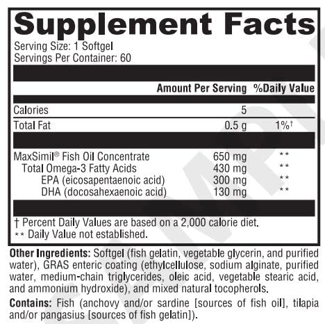 HormoneSynergy Omega 650 EC Fish Oil Softgels 60 Count
