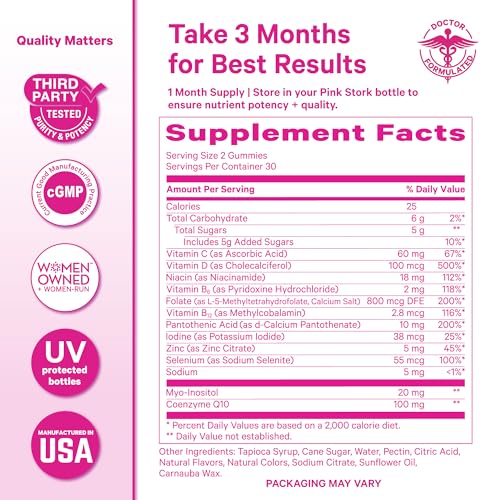 Pink Stork Fertility Gummies