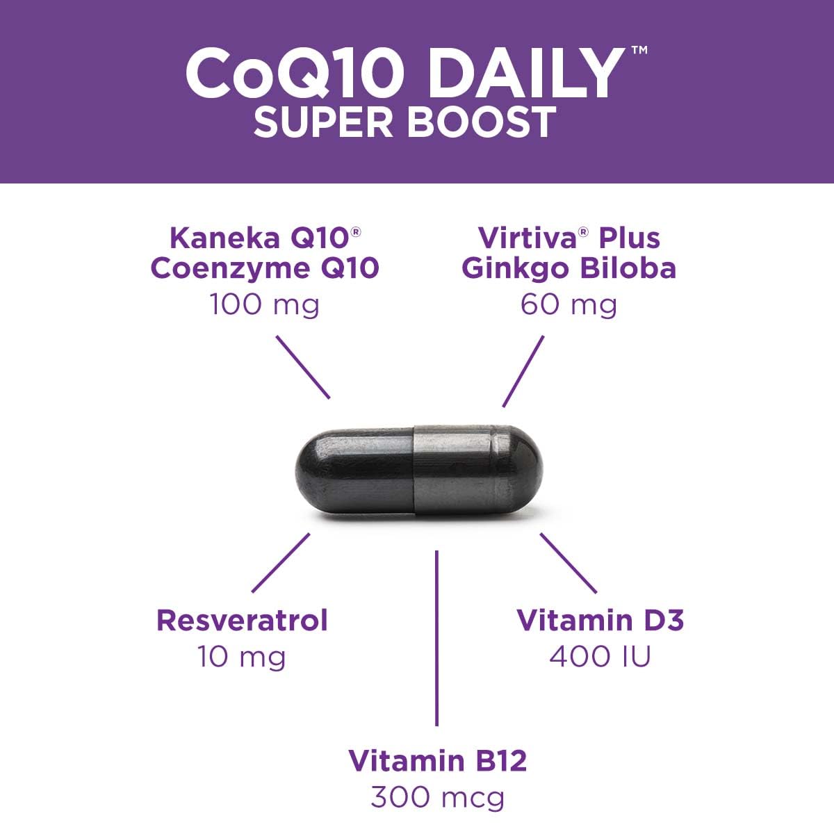 Purity Products CoQ10 Daily Super Boost with Ginkgo and Resveratrol, 60 Vegetarian Capsules