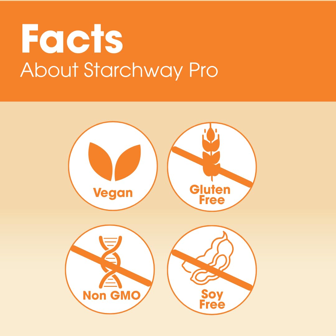 Intoleran Starchway Pro Digestive Enzymes 150 Capsules