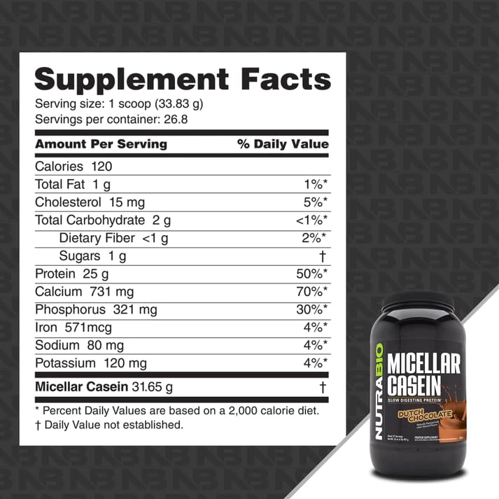 NutraBio Micellar Casein Protein Powder, 2 lb, Chocolate