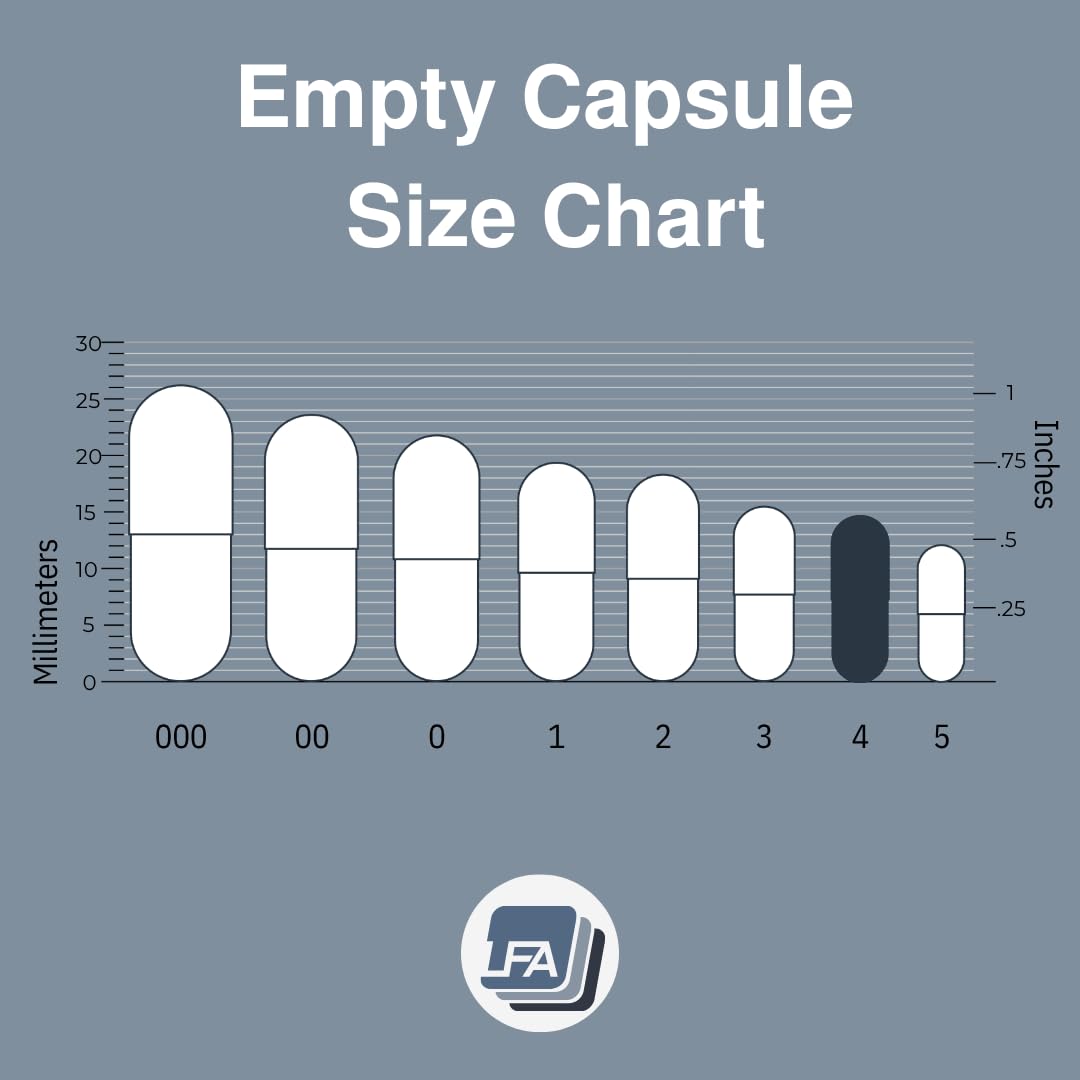 LFA Tablet Presses Empty Gelatin Capsules Size 4 Capsules, 1000 Count