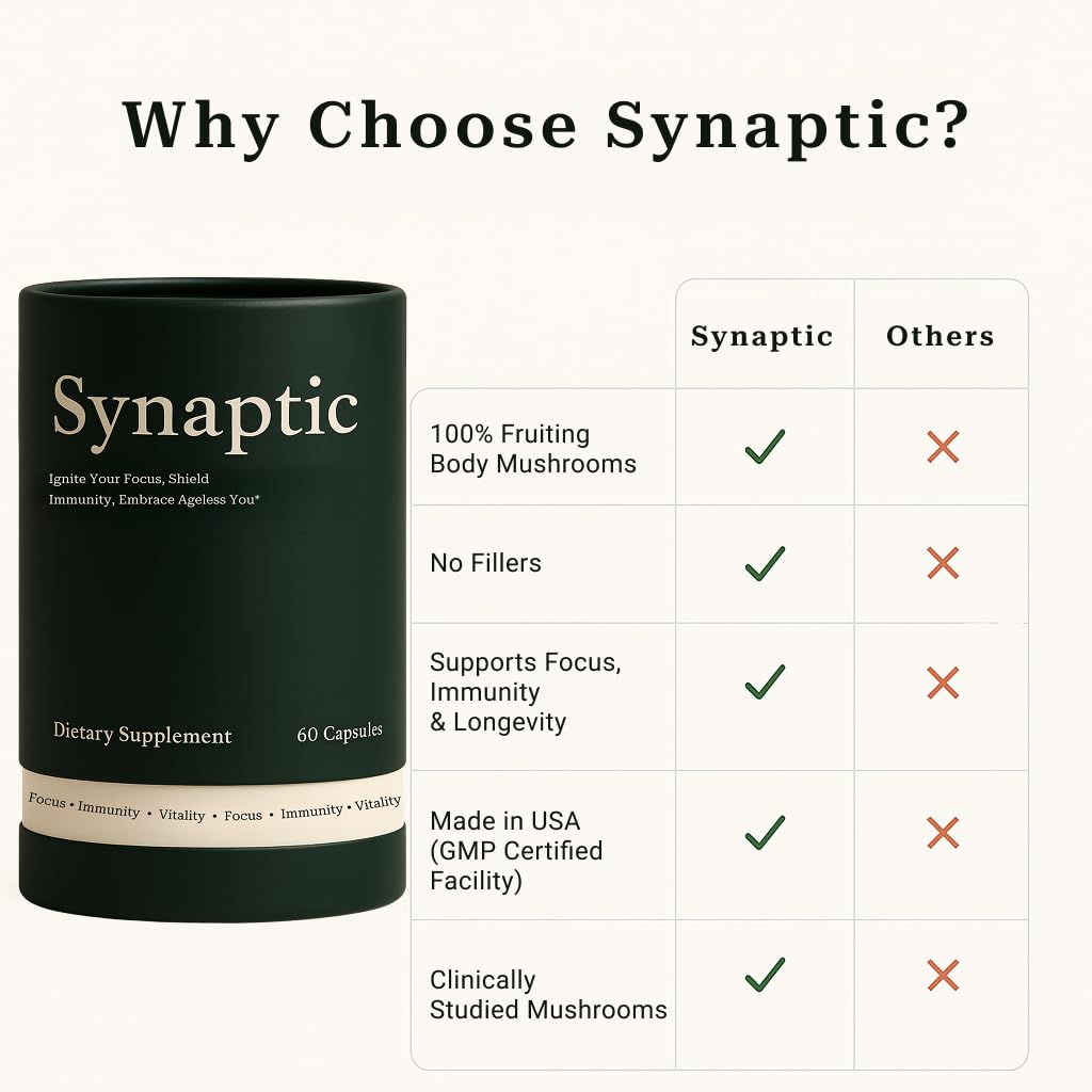 Holist Synaptic Lion’s Mane Mushroom Supplement Capsules, 60 Capsules