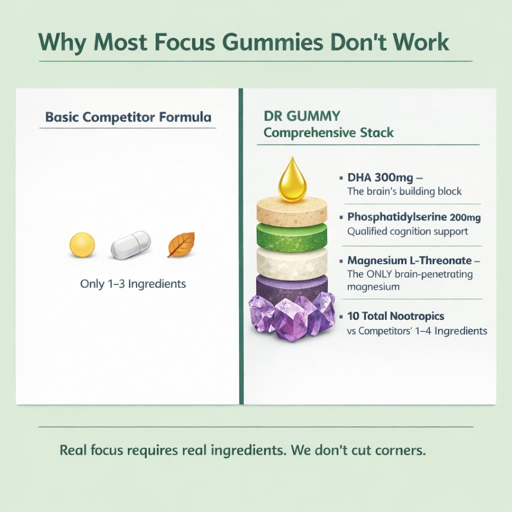DR GUMMY Ultra Focus Gummies for Adults – Focus & Concentration Support with DHA (Algae) + Phosphatidylserine, Lion’s Mane, Bacopa, Ginkgo & Magnesium L-Threonate – Lemon, 60 Gummies