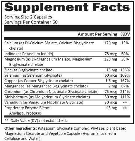 R-Garden Super Minerals Capsules, 1 Count