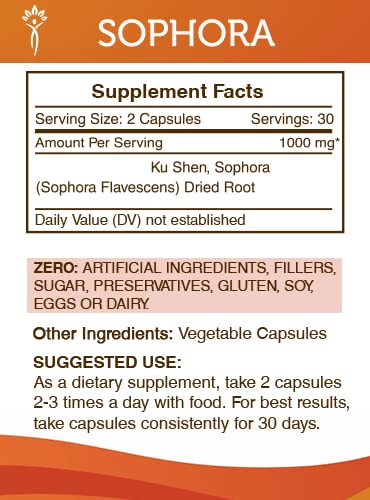 Secrets of the Tribe Sophora Capsules 60 Count