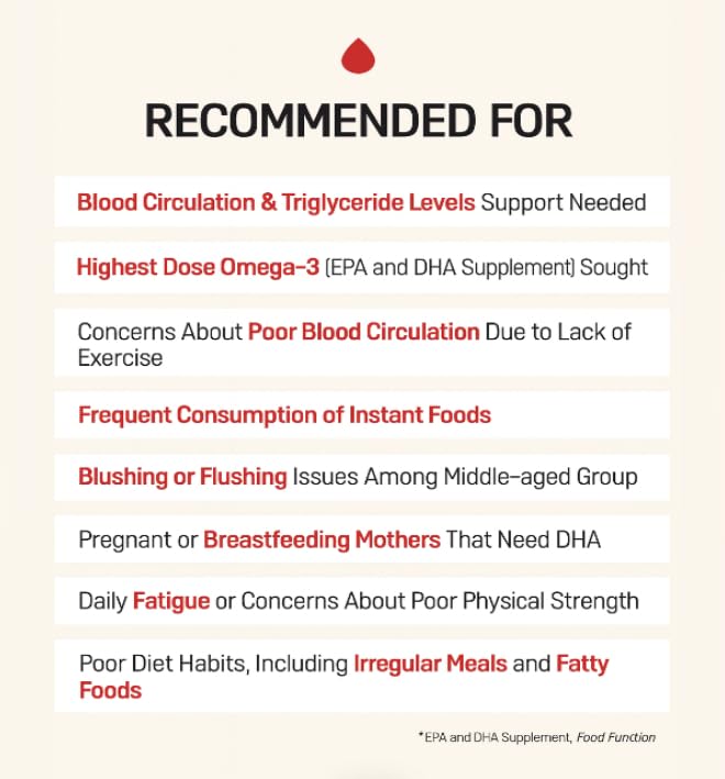DAHLORE High Strength Omega-3 Fish Oil Softgels 60-count