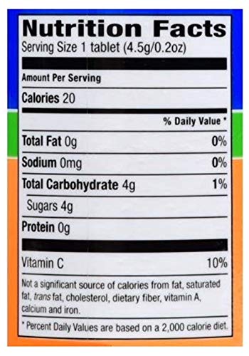 BIRDSTYLER ReliOn Glucose 250 Tablets