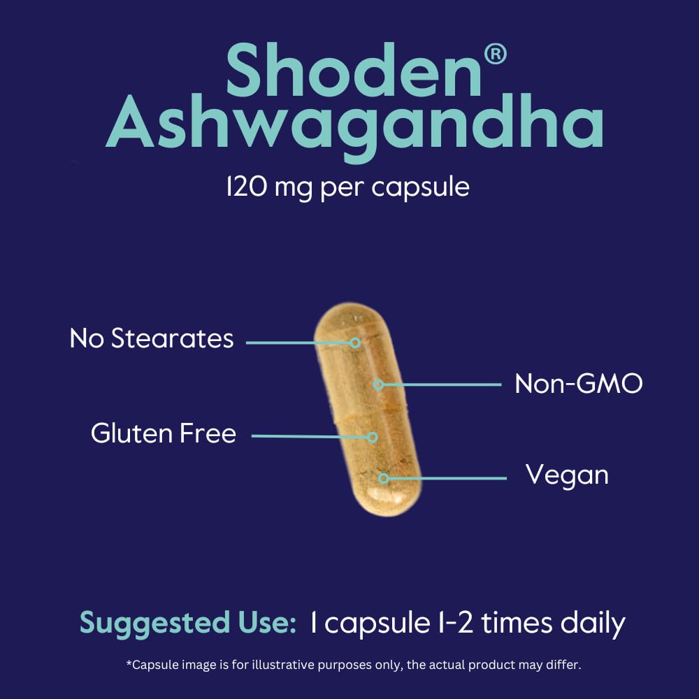 BESTVITE Advanced Ashwagandha 120mg with Shoden Capsule, 120 Count