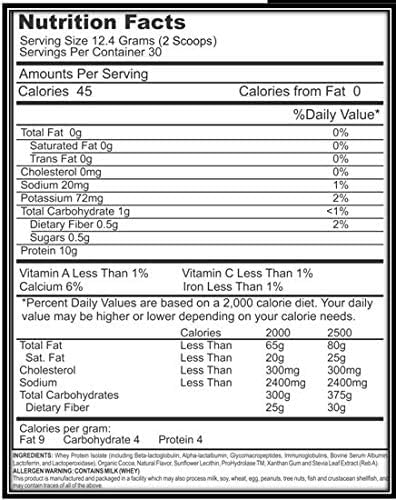 logos nutritionals Renaissance Activated Whey Protein Powder Isolate with Digestive Enzymes, 13.12 Ounce