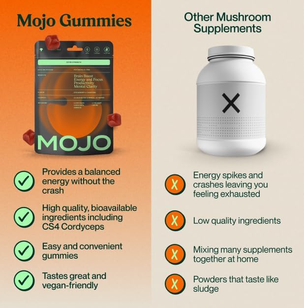 Mojo Focus Gummies Extra Strength with Lion's Mane Mushroom, Cordyceps & Panax Ginseng, 1 Pack