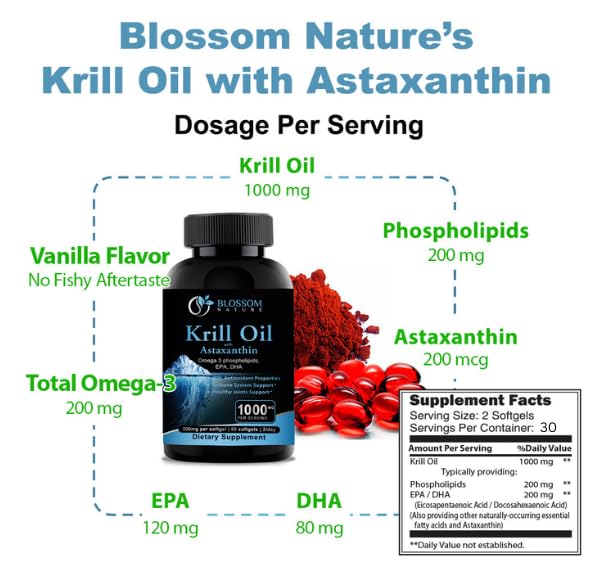 Blossom Nature Antarctic Krill Oil 1000mg Softgels with Astaxanthin, 60 Softgels