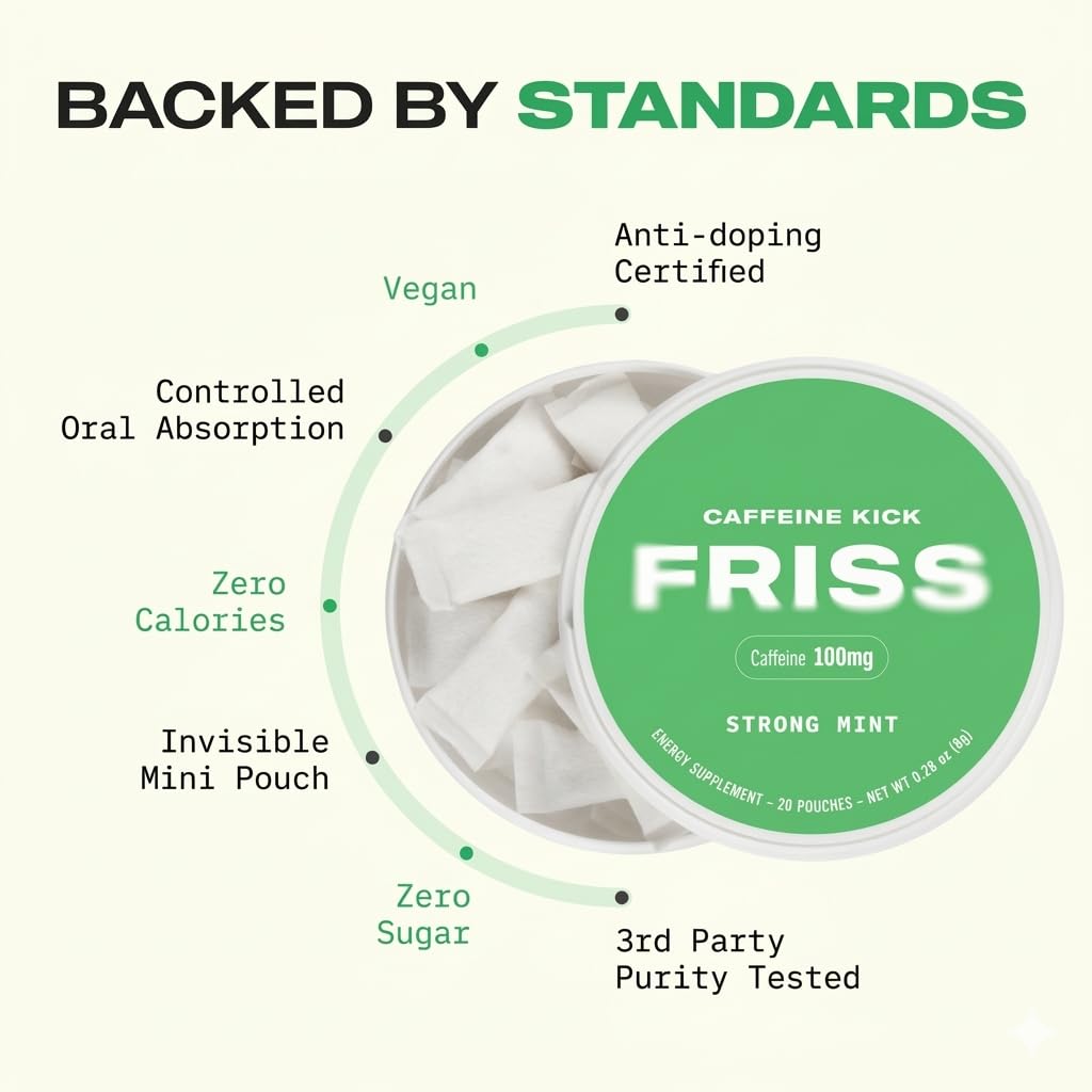 FRISS Caffeine Pouch Chewable 100mg 1 Count