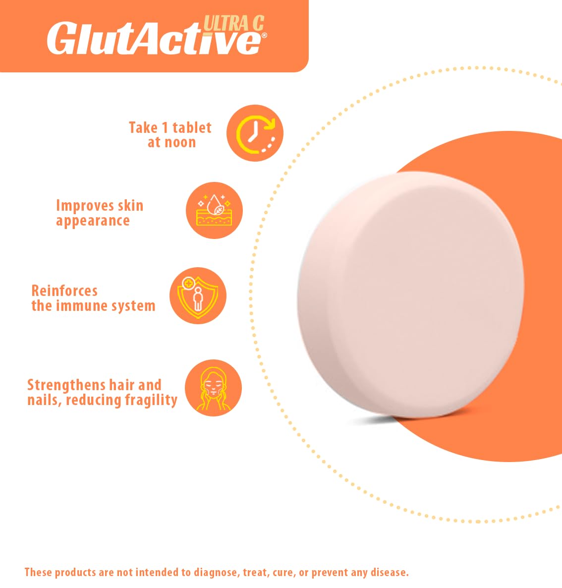 GlutActive Ultra Vitamin C 1,000mg Tablet 60 Count