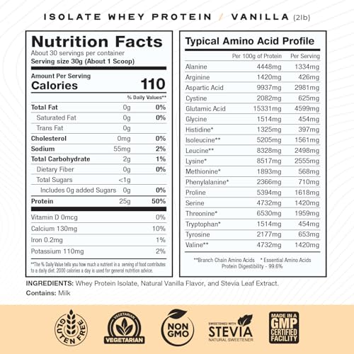 Muscle Feast Whey Protein Isolate Powder (Vanilla, 2 lb) + Creatine Monohydrate Micronized Powder (Unflavored, 250 g) – 1 Unit Each