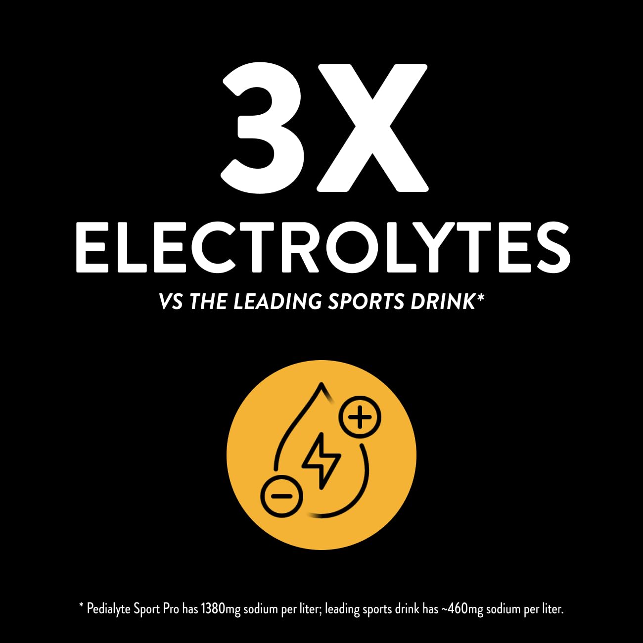 Pedialyte Sport Pro Electrolyte Powder, Pineapple Coconut, 36 Powder Packets