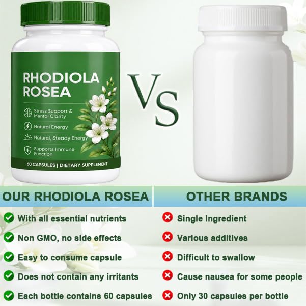 YLOTRE Rhodiola Rosea 60 Capsules