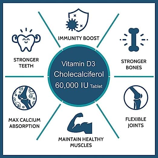 Liarminoo Vitamin D3 60000 IU Cholecalciferol Vitamin D Supplement 1 Tablet