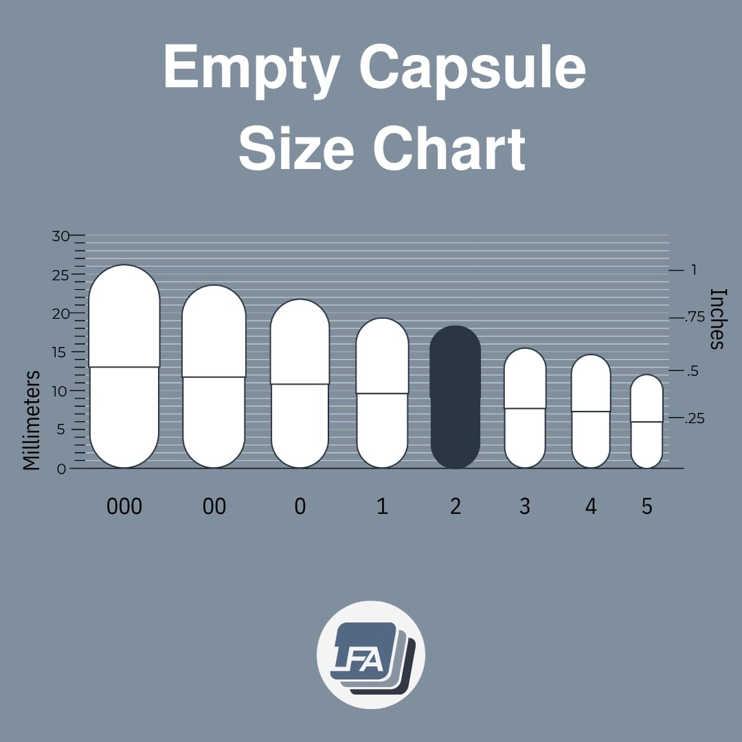 LFA Tablet Presses Empty Capsules Size 2 Clear Gelatin Capsules, 500 Count