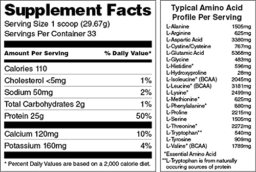swiig Lo-Carb Whey Protein Isolate Madagascar Vanilla Powder, 35.2