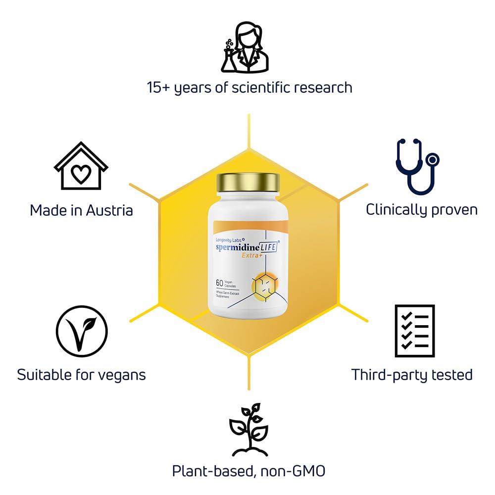 LONGEVITY LABS+ spermidineLIFE Natural Supplement, Non-Synthetic Plant-Based Wheat Germ Extract with High Spermidine & Zinc for Cell Renewal, Vegan, 60 Capsules