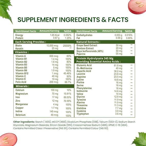 MAGICHOOD Organics Biotin 10000 MCG Supplement for Men and Women with Keratin+Amino Acids+Multivitamin for Healthy Hair, Skin & Nails, 120 Vegetarian Tablets