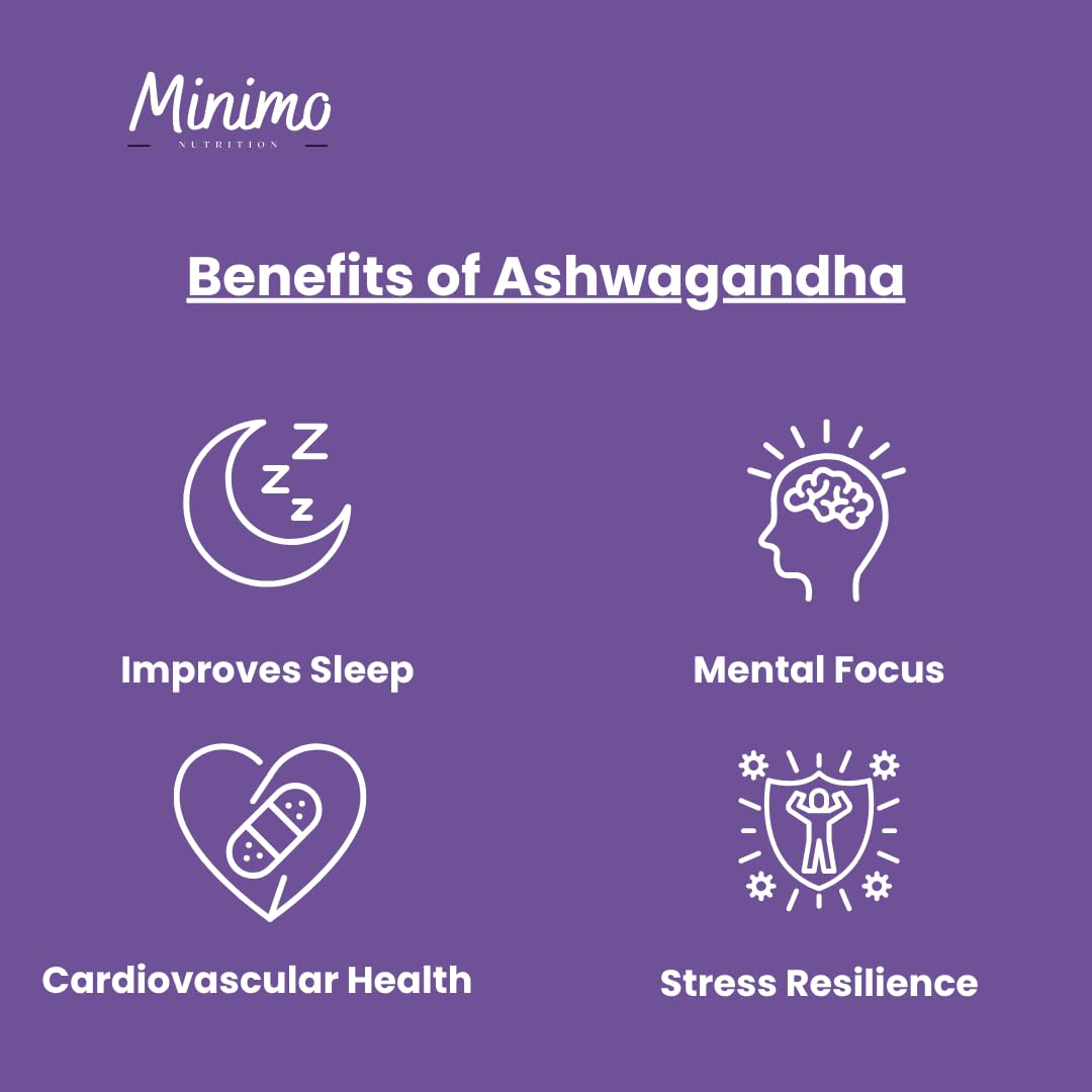 Minimo Nutrition Organic Ashwagandha 1300mg Capsules with Organic Black Pepper for Absorption, Stress, Focus, and Energy Support, 60 Capsules